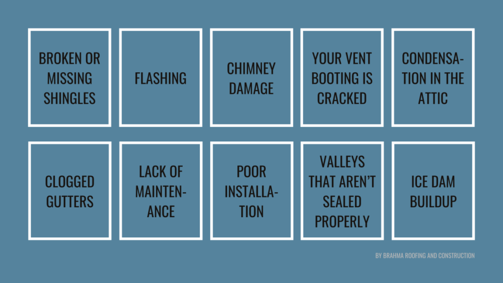 10 most common causes of roof leaks