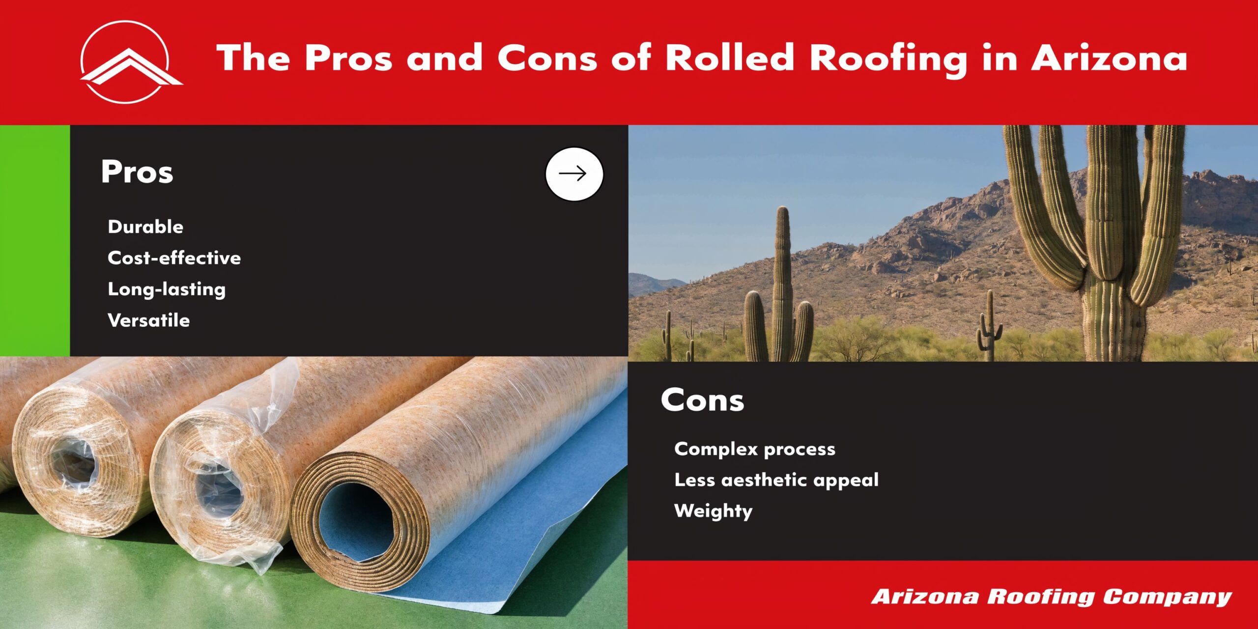 An infographic titled The Pros and Cons of Rolled Roofing in Arizona, showing benefits and drawbacks.