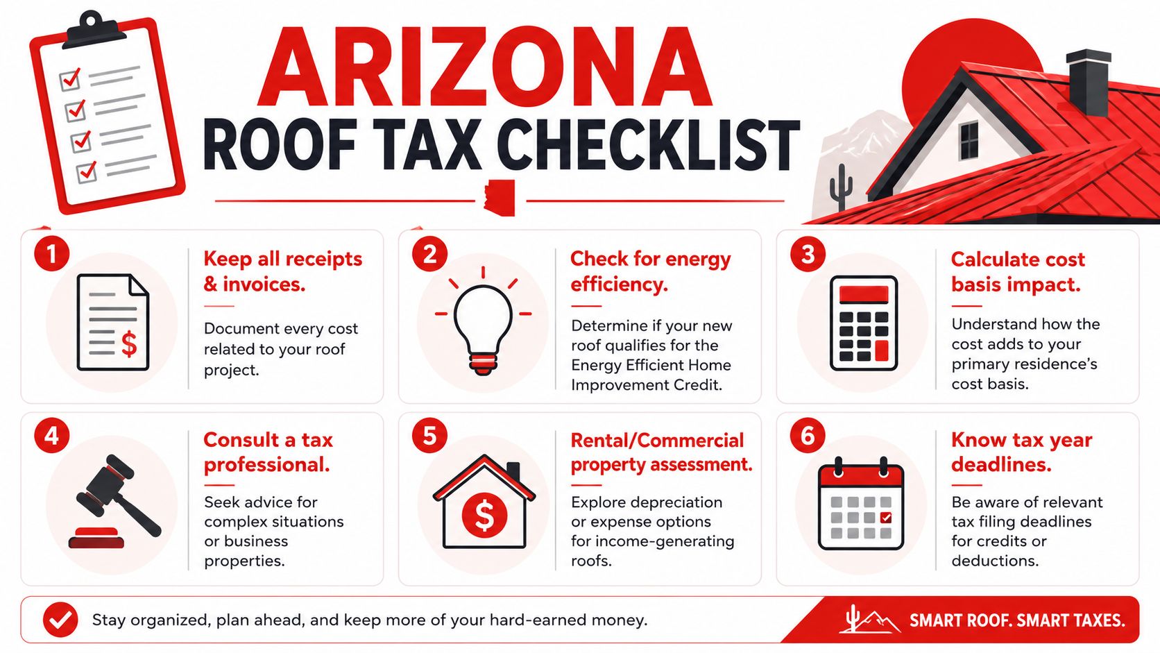 An infographic titled Arizona Roof Tax Checklist with six numbered tips for homeowners regarding roofing projects.