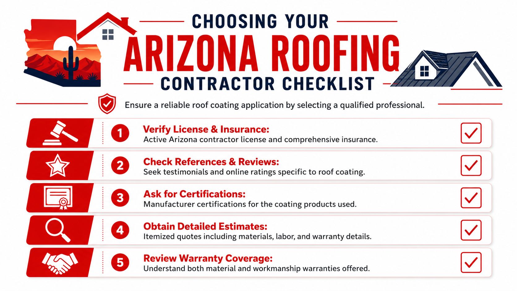 A checklist for choosing an Arizona roofing contractor, focusing on professional qualifications for roof coating projects.