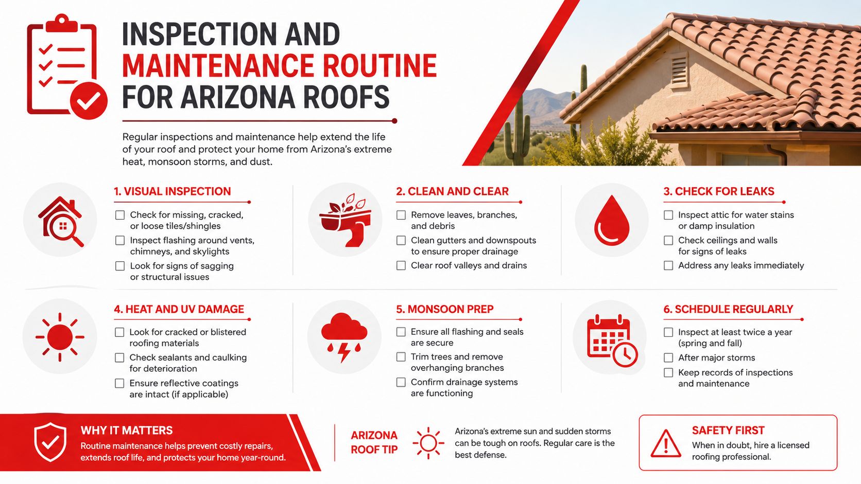 An infographic detailing a seasonal roof inspection and maintenance checklist designed for Arizona homes and extreme weather.