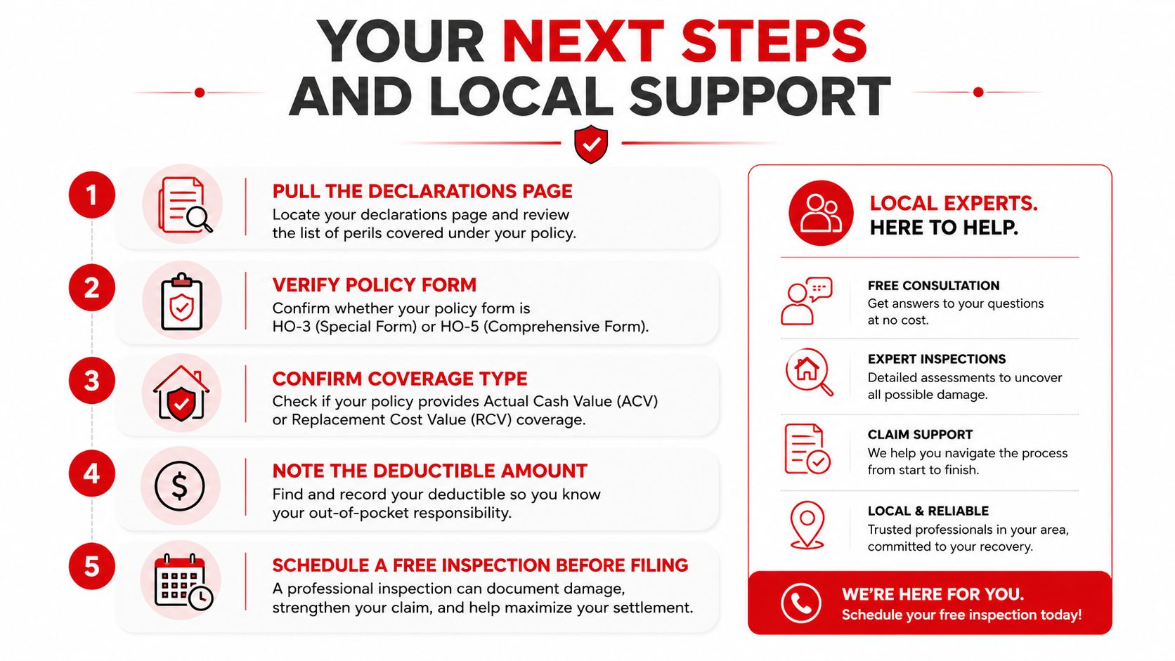 A five-step guide on how to prepare for an insurance claim, emphasizing professional support and local inspections.